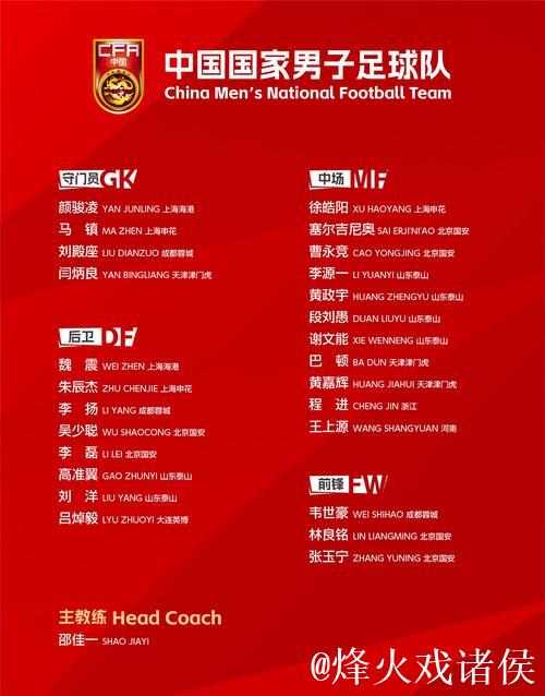 邵佳一首秀 国足2026年首期集训名单出炉