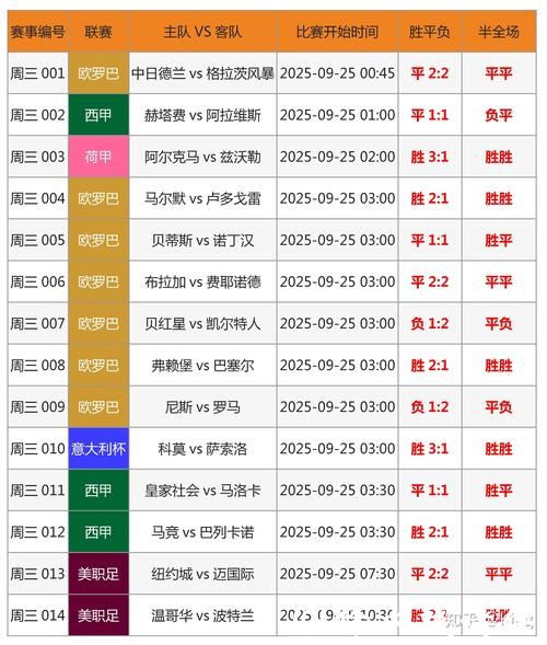 世界杯线上平台下注官方APP推荐 世界杯线上平台下注官方APP推荐