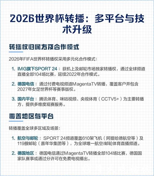 2026世界杯直播平台推荐及观看攻略